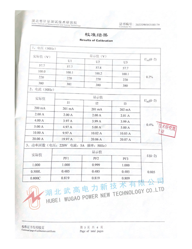 105758595.jpg 相位伏安表校準3_副本.jpg